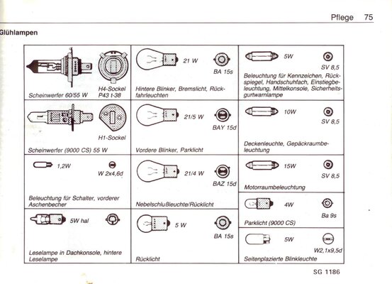 INstrumentenBeleuchtung CS MY1992 001.jpg