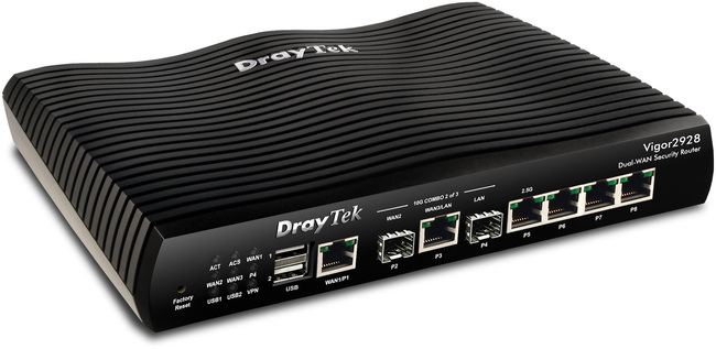 Multi-Gigabit Wired FTTP Ethernet Router