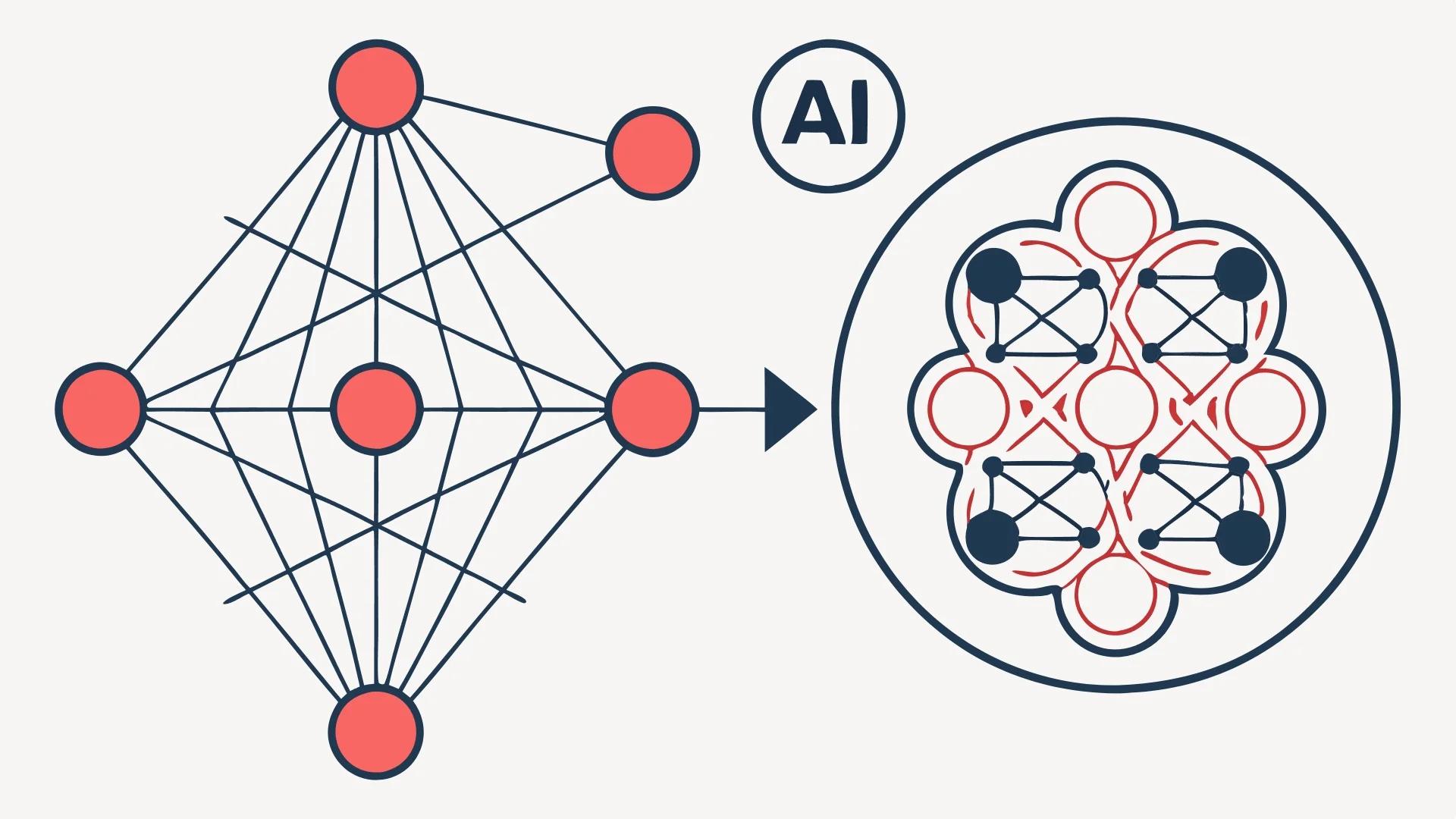 Чем отличаются нейросети от искусственного интеллекта