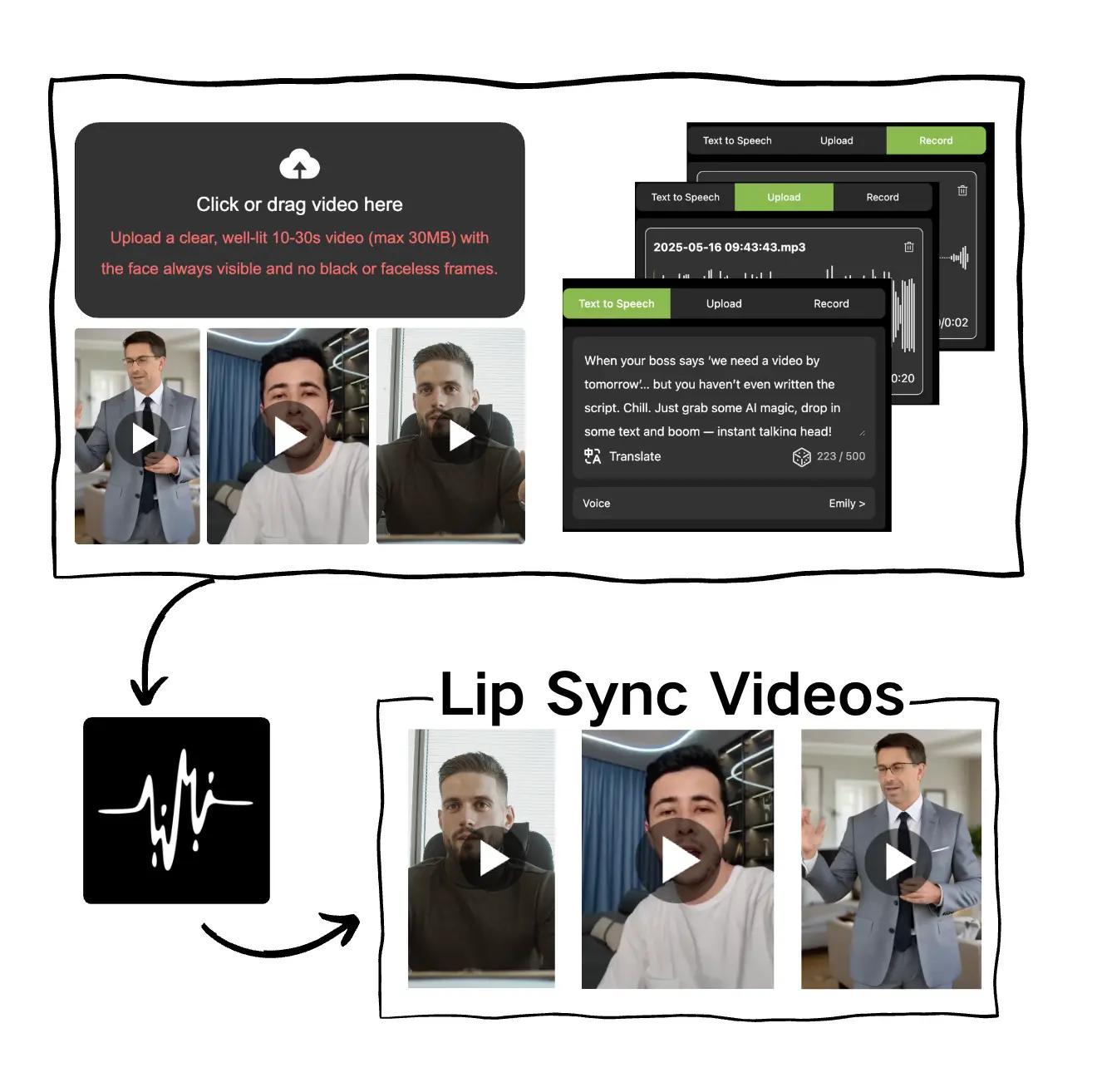 LipSync