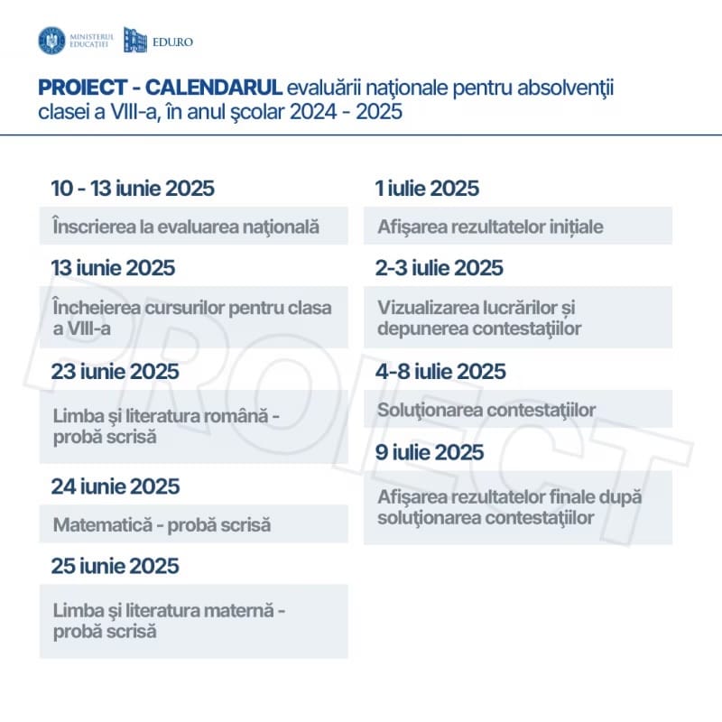 Elevii vor putea vizualiza lucrările înainte de contestații la Evaluarea Națională și Bacalaureat 2025