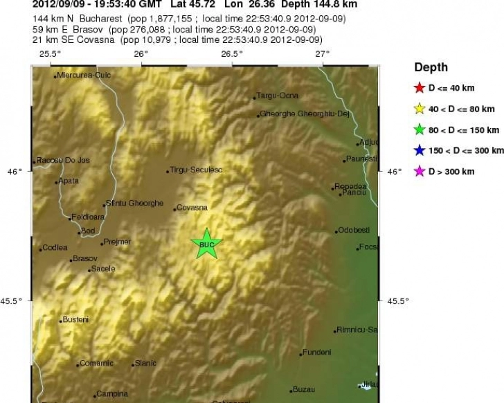 un-nou-cutremur-aproape-de-brasov-