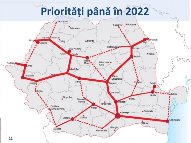 harta-autostrazilor-pentru-20142018