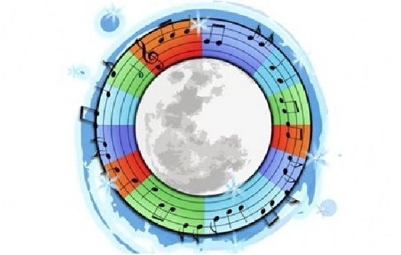 ce-gen-muzical-iti-place-sa-asculti-in-functie-de-zodia-ta