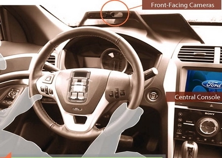 masina-care-recunoaste-fata-proprietarului