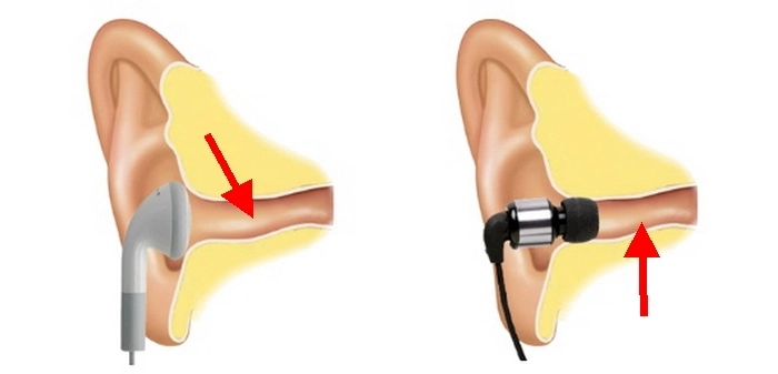 ce-tip-de-casti-nu-iti-afecteaza-auzul-