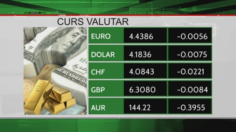 curs-valutar-26112015-