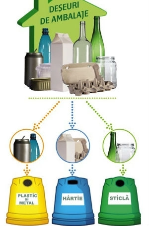 criza-ambalajelor-ar-putea-aduce-scumpiri-majore