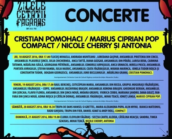 incep-zilele-cetatii-fagaras