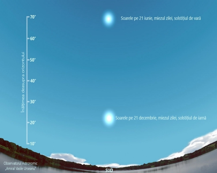 ne-aflam-in-cea-mai-scurta-zi-din-an-urmeaza-cea-mai-lunga-noapte-a-inceput-iarna-astronomica