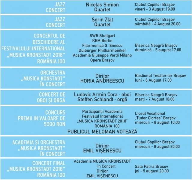 musica-kronstadt-2018-editie-dedicata-centenarului-marii-uniri