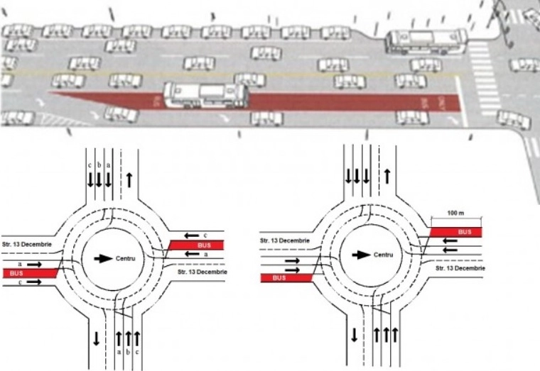 13-decembrie-va-fi-prima-strada-din-brasov-cu-benzi-dedicate-autobuzelor
