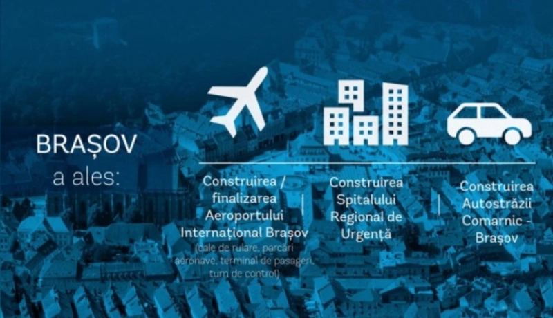 brasovenii-siau-ales-prioritatile-aeroport-spital-autostrada