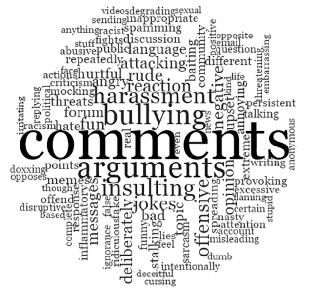 trollingul-intimidare-si-hartuire-in-mediul-online