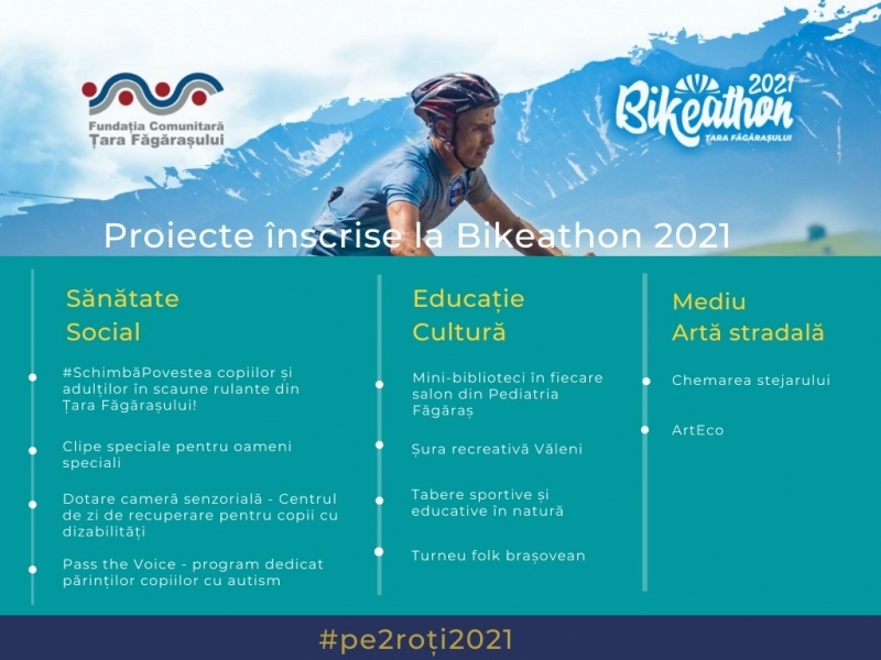 bikeathon-tara-fagarasului-editia-2021-a-ajuns-la-linia-de-finish