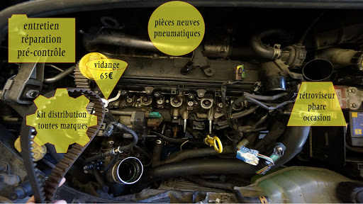 Gaz auto pièces agréé démolisseur véhicule hors usage pièce neuve occasion garage