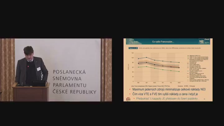 Screenshot — Lubomír Lízal