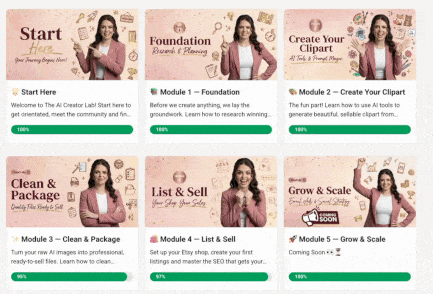 Preview of video lessons inside the AI Creator Lab