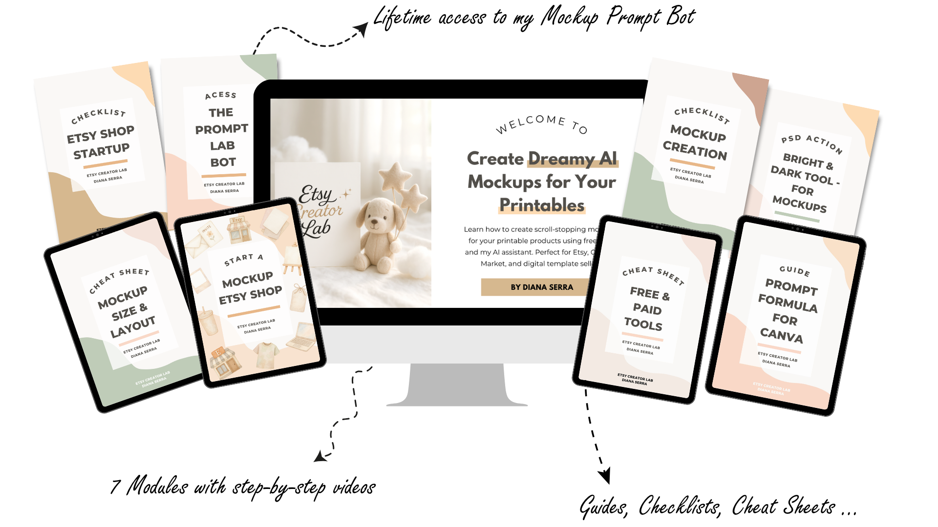 Dreamy AI Mockups: Standalone Course