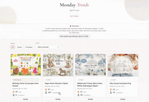 Preview: Monday Trends