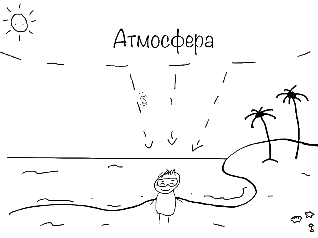 Атмосферное давление на поверхности