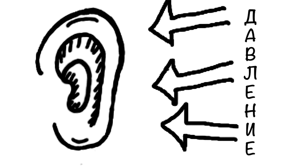 Давление на уши