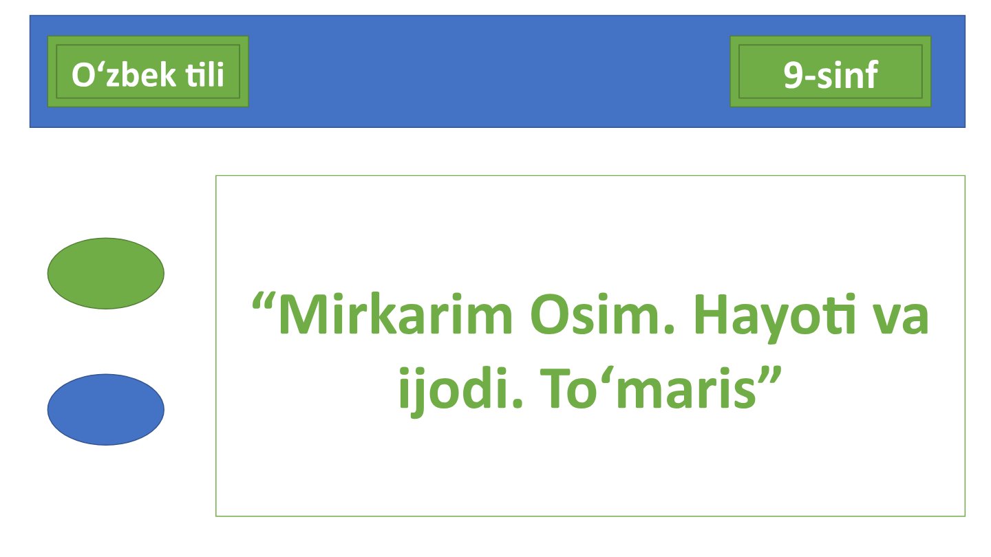 Mirkarim Osim Dars Ishlanmasi