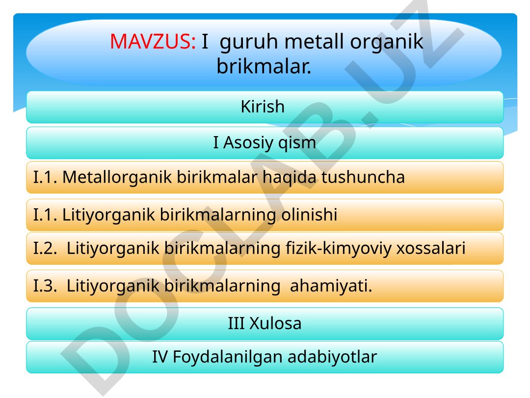 I guruh metall organik brikmalar
