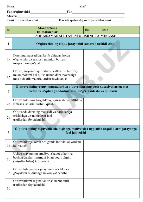 O'qituvchining dars samaradorligini baholash standartlari