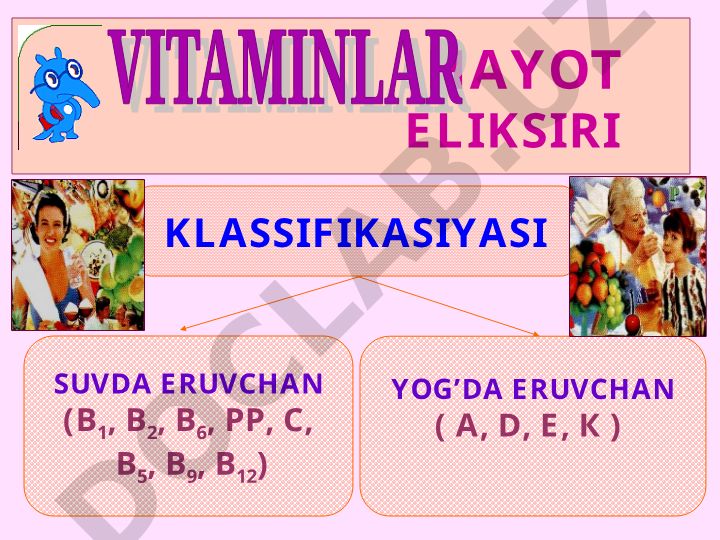 Vitaminlar tasnifi va ularning organizmdagi ahamiyati