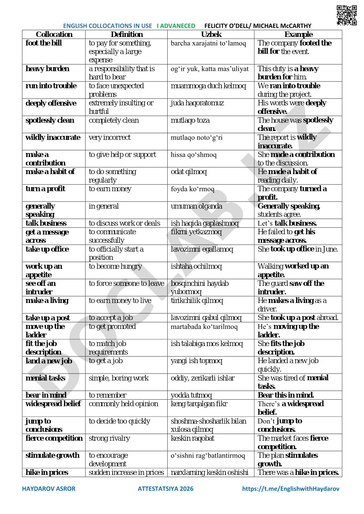 Advanced English Collocations Guide