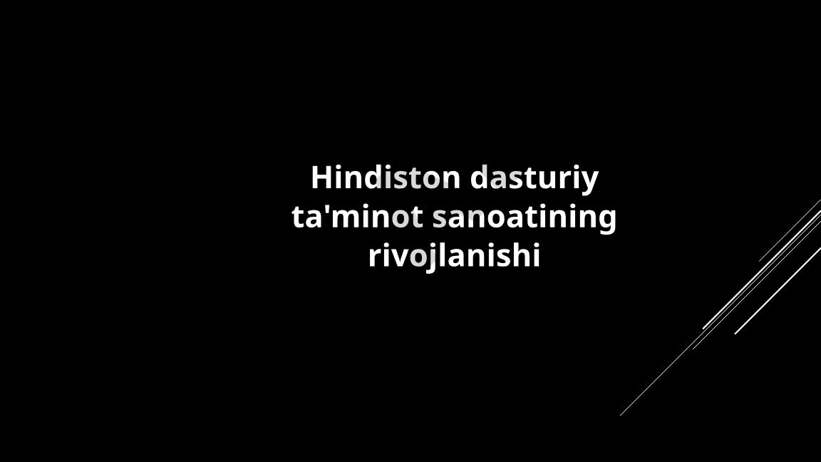 Hindiston dasturiy ta'minot sanoatining rivojlanishi