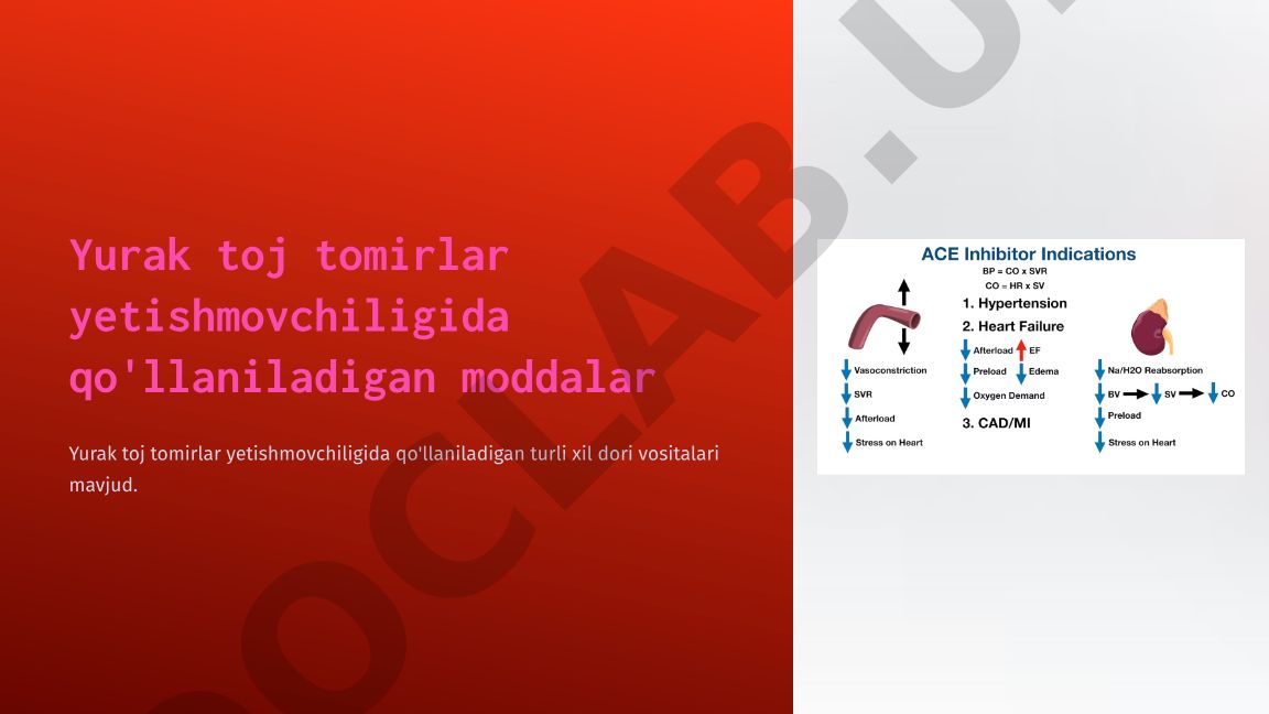 Yurak toj tomirlar yetishmovchiligida qo'llaniladigan dori vositalari