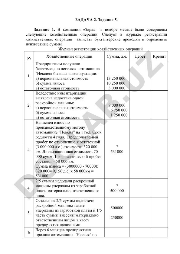 Бухгалтерские проводки хозяйственных операций компании «Заря»