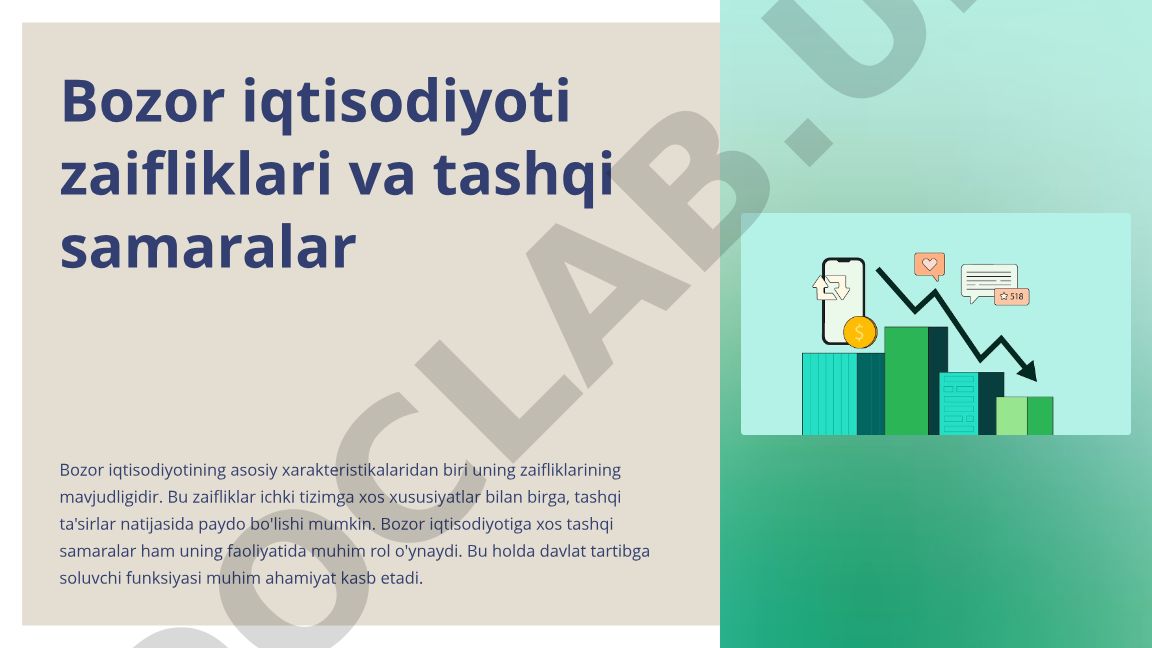 Bozor iqtisodiyoti zaifliklari va tashqi samaralar