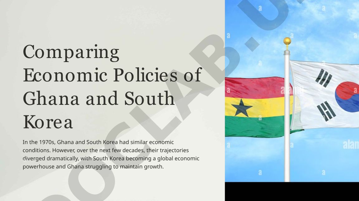Comparing Economic Policies of Ghana and South Korea