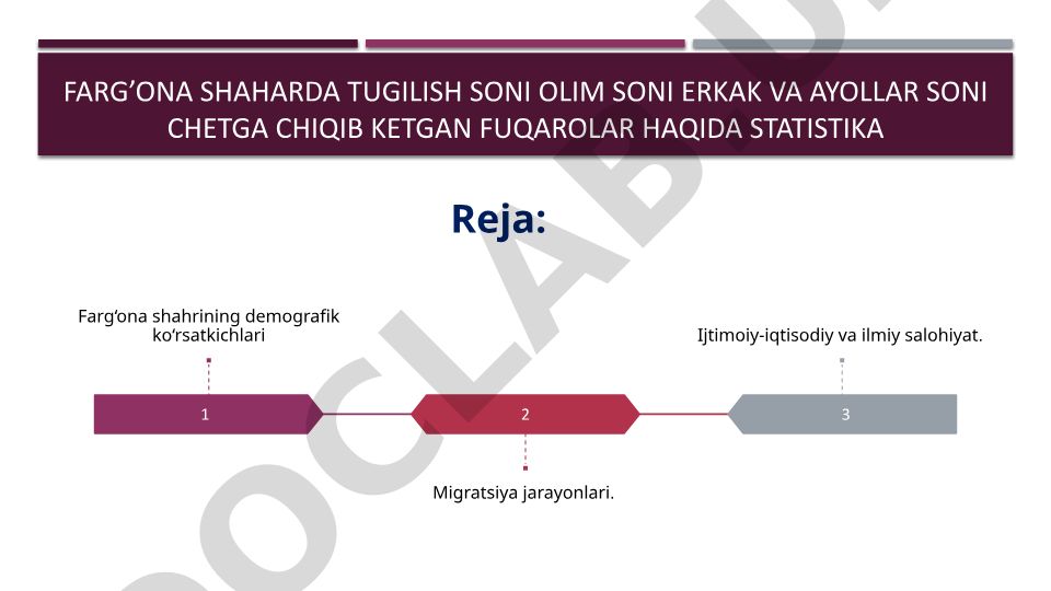 Farg'ona shahrining demografik ko'rsatkichlari va migratsiya jarayonlari