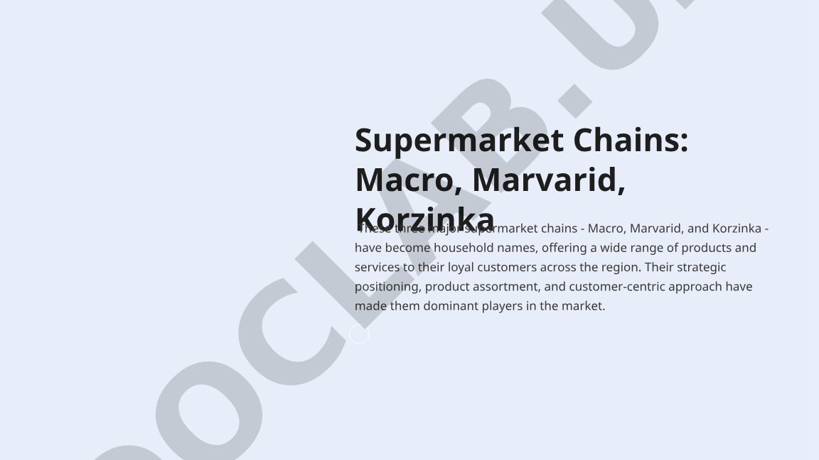 Supermarket Chains Customer Analysis and Business Portfolio