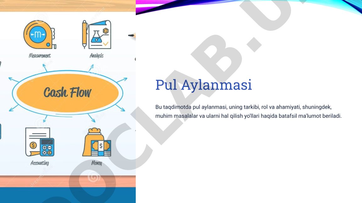 Pul aylanmasi: tarkibi, roli va ahamiyati