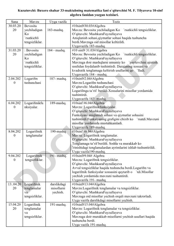 Bevosita yechiladigan ko'rsatkichli tengsizliklar va logarifmik funksiyalar