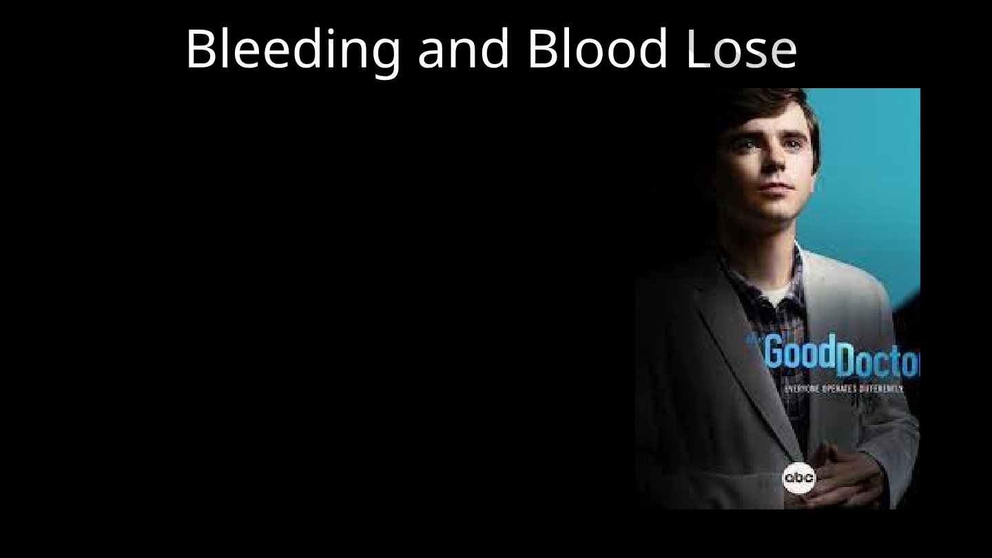 Bleeding and Blood Loss
