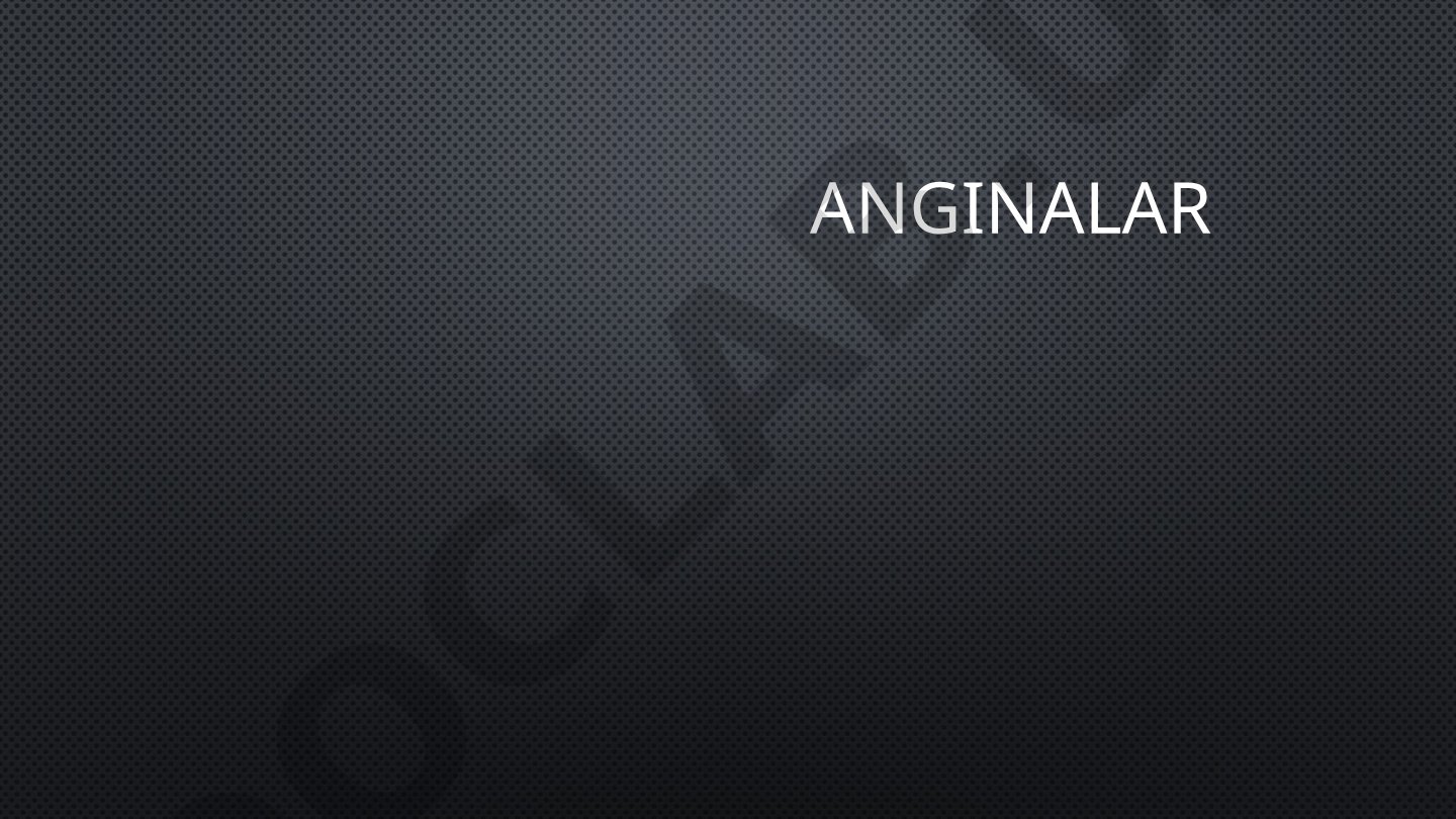 Anginalar: turlari, belgilari, sabablari va davolash usullari