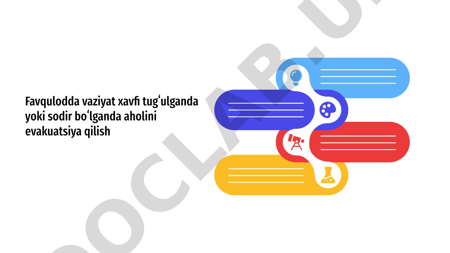 Favqulodda vaziyat xavfi tugʻulganda yoki sodir boʻlganda aholini evakuatsiya qilish rejasi
