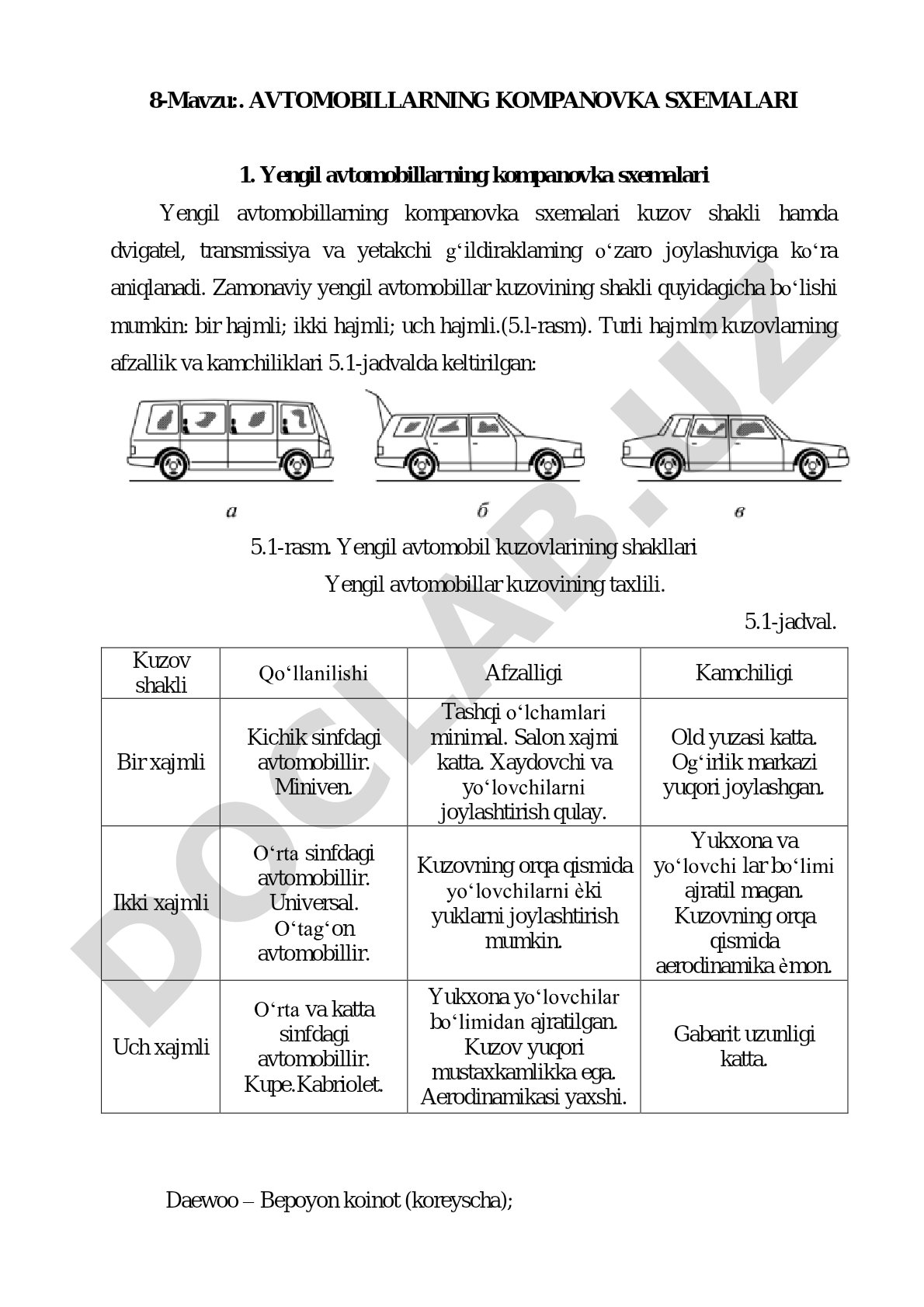Avtomobillarning kompanovka sxemalari