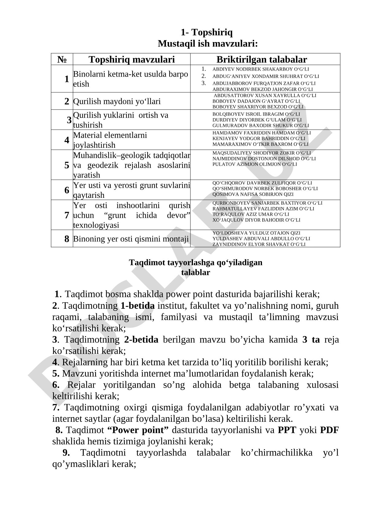 Binolarni ketma-ket usulda barpo etish va qurilish maydoni yo'llari