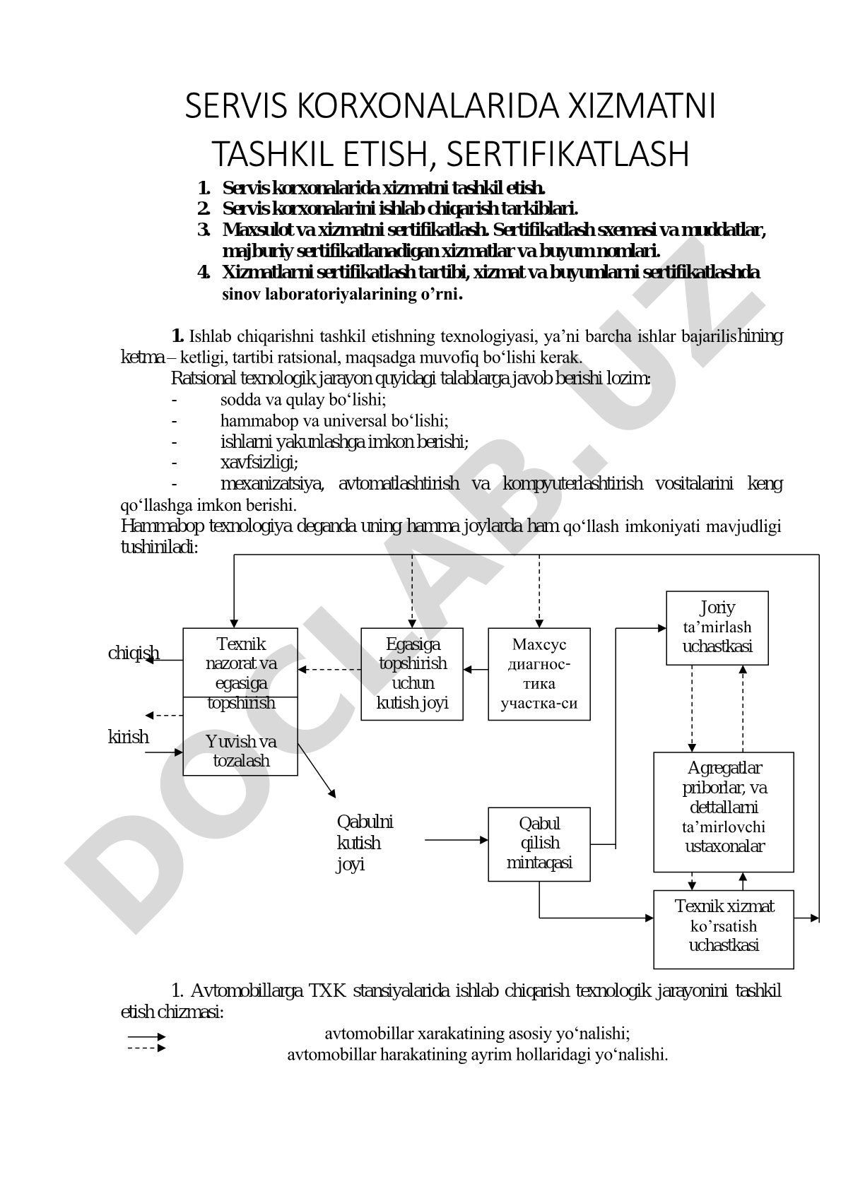 Servis korxonalarida xizmatni tashkil etish, sertifikatlash