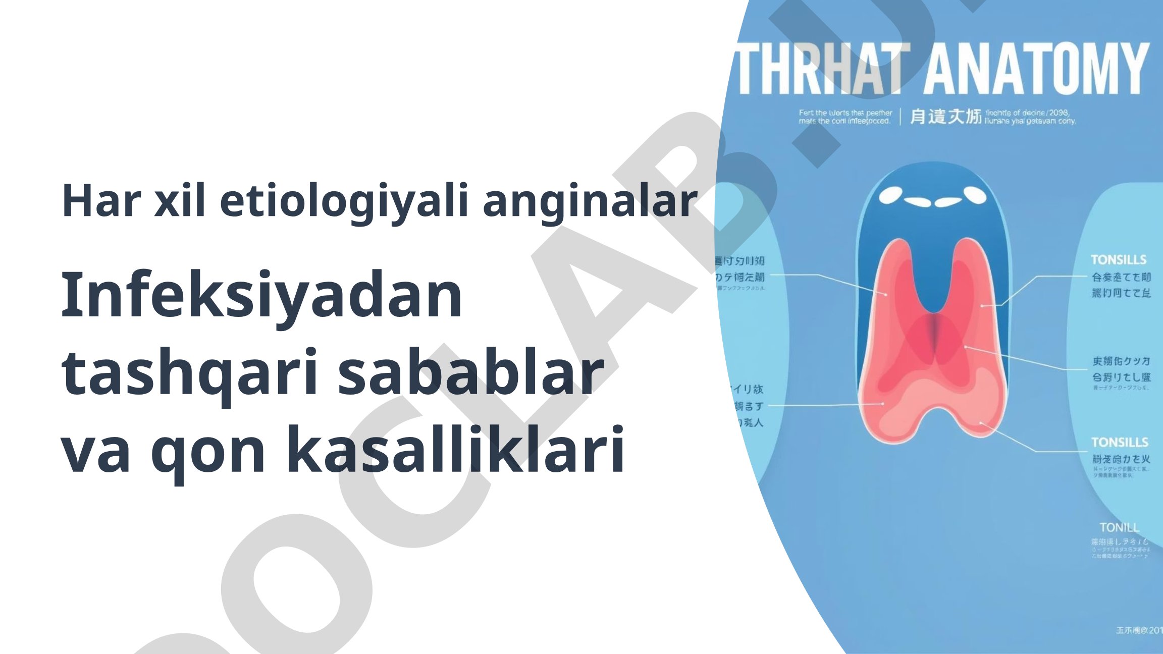 Har xil etiologiyali anginalar