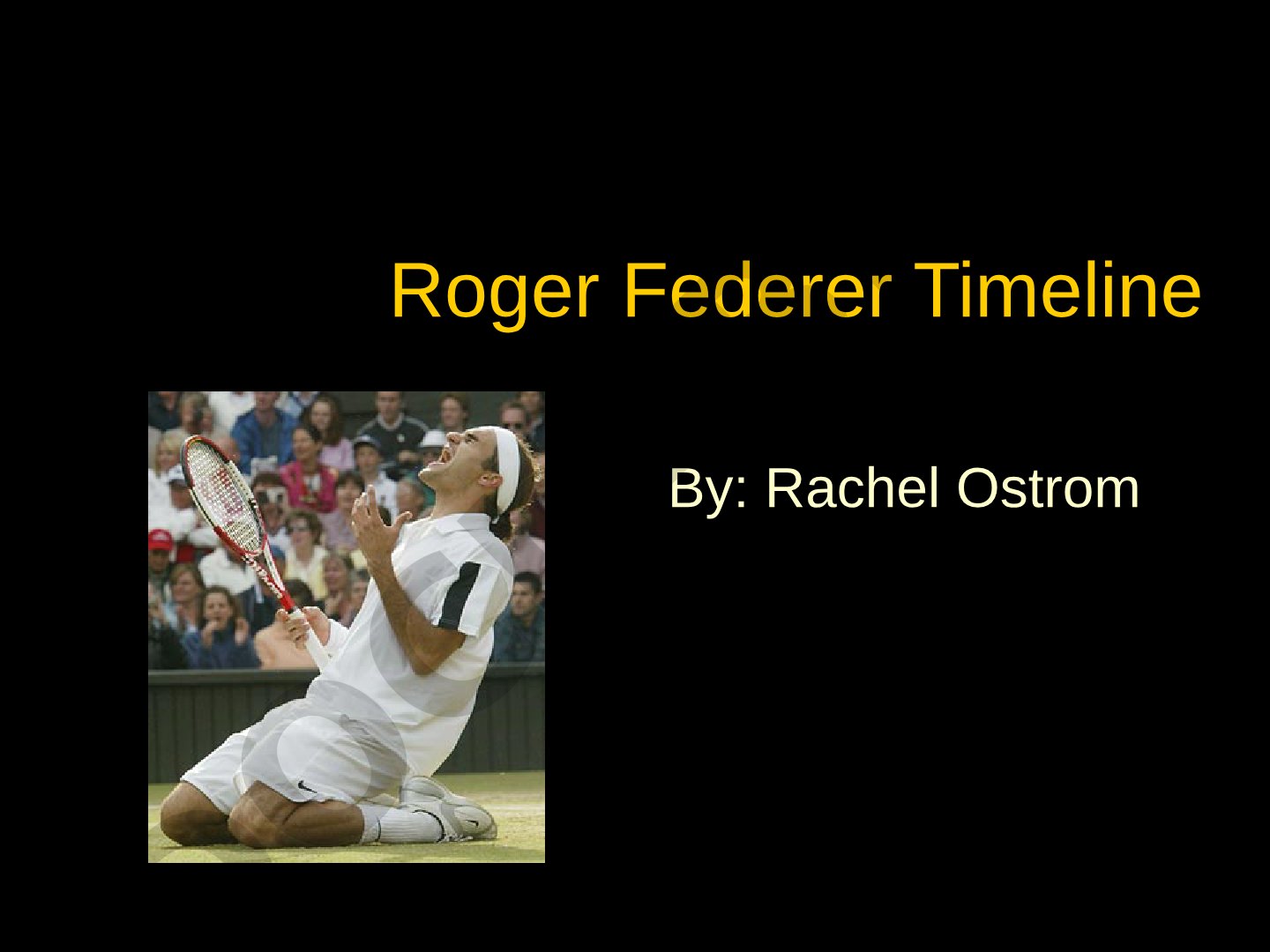 Roger Federer Timeline