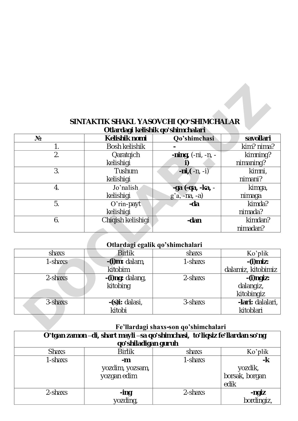 Sintaktik shakl yasovchi qo'shimchalar