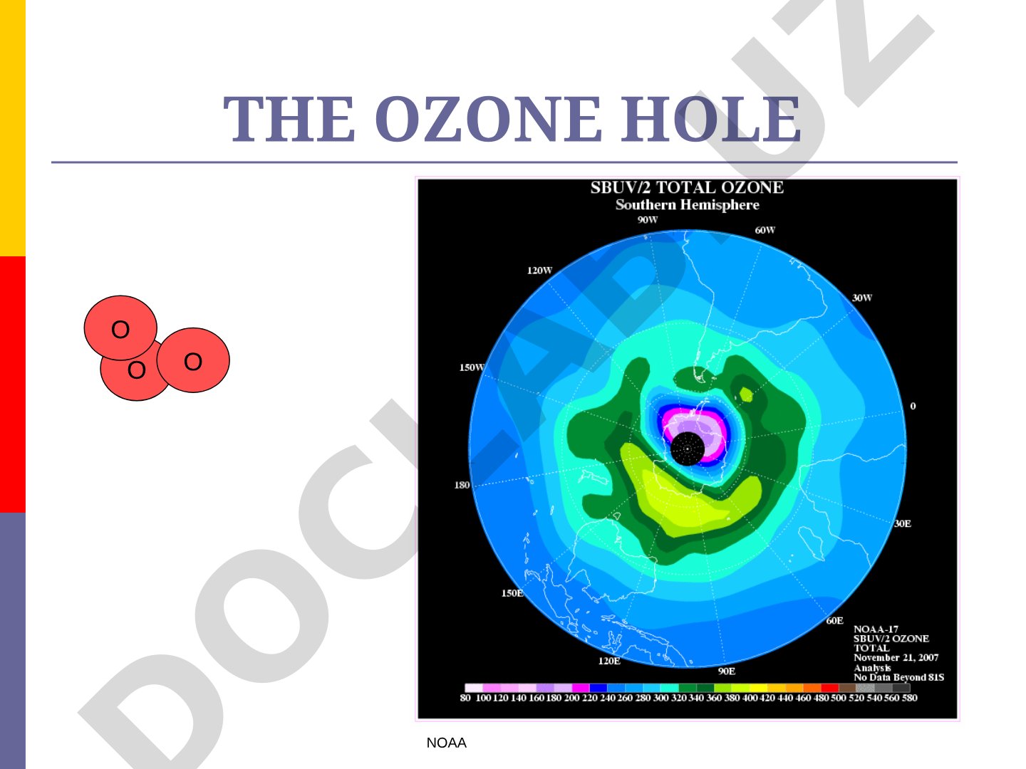 The Ozone Hole and UV Light Effects